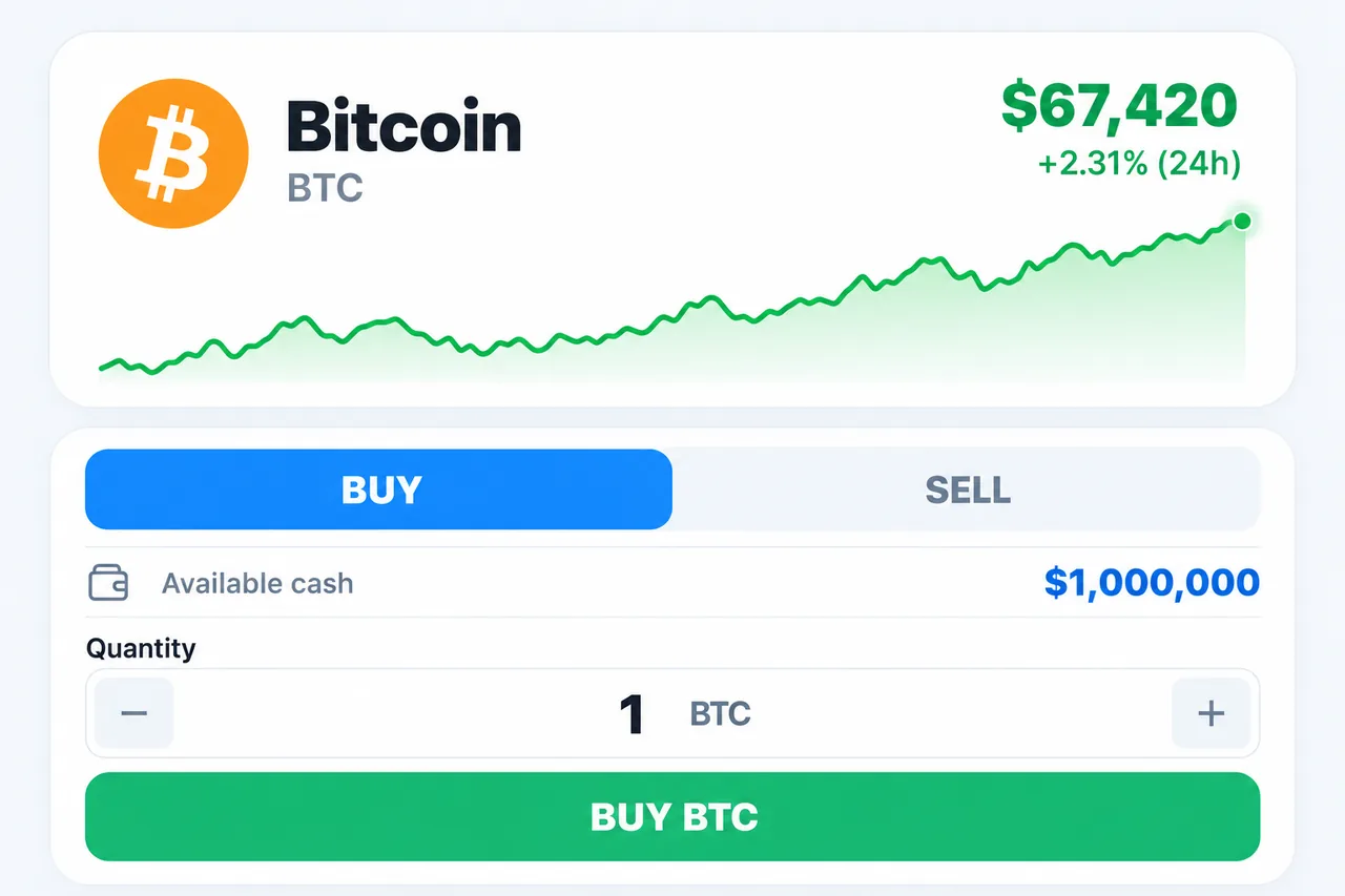 Schermata del gioco The Investor con grafico Bitcoin e comandi di acquisto virtuale